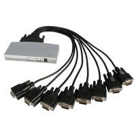 Startech.com 8 USB To RS232 Adapter (ICUSB2328)